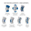 Strapping Elastic Knitted Knee Brace - XX-Large
